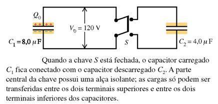 41. Dscuta o efeto da nserção de um delétrco entre as placas de um capactor, explcando com detalhes o que ocasonará com o campo elétrco, potencal e capactânca em seu nteror.