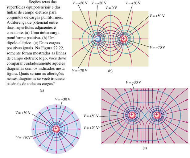 potencal nesses pontos. 3.