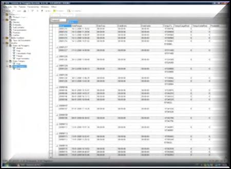 rastreabilidade do produto desde do navio até à entrega ao cliente Software de Gestão Operacional de movimentação e pesagem de viaturas Automatização de processos de carga e descarga A