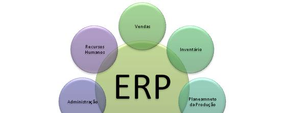 ERP O ERP é uma plataforma de software