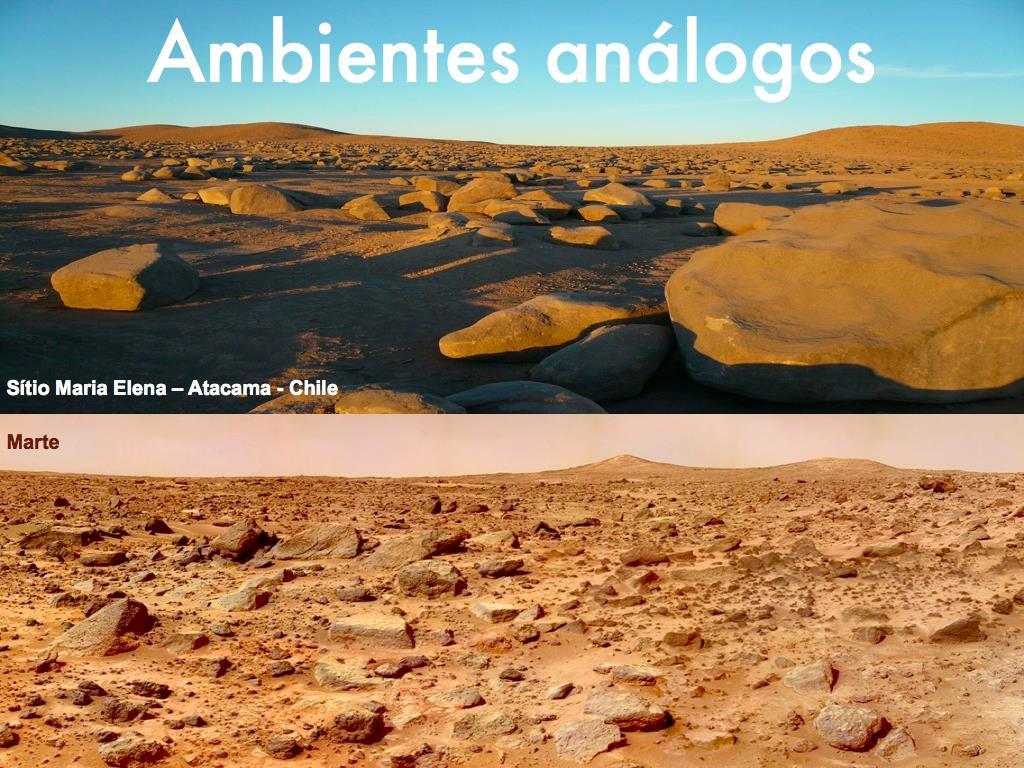 Ambientes análogos Podem ser usados como análogos a ambientes extraterrestres. Ex: Atacama / Marte. - Baixa umidade do ar.