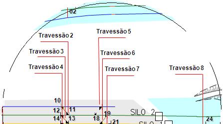 Projeto Tower Control EFC Objetivo Avaliar a