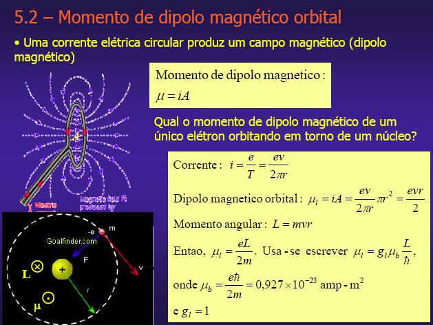 Momento