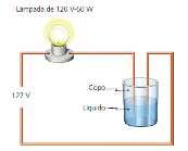 Nessa situação, determine as intensidades de corrente elétrica i2 e i3 que serão registradas, respectivamente, pelos amperímetros ideais A2 e A3. 17.