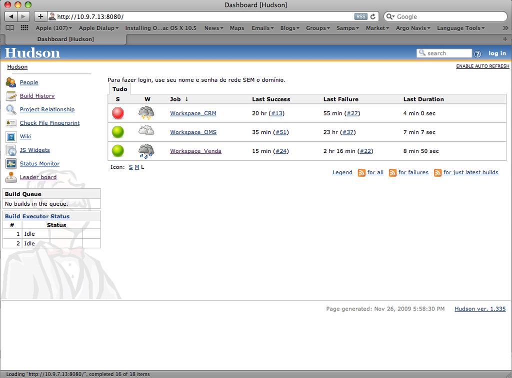 Hudson: dashboard Usuarios CVS que fazem commit ou montam o projeto ÚlSmo build falhou Estado dos builds (quanto