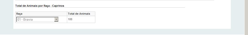 Figura 31 Totais de ovinos e caprinos declarados por raça Note-se que os campos referentes ao número de animais são de preenchimento obrigatório, não podendo assumir o valor zero (0), sendo gerado o