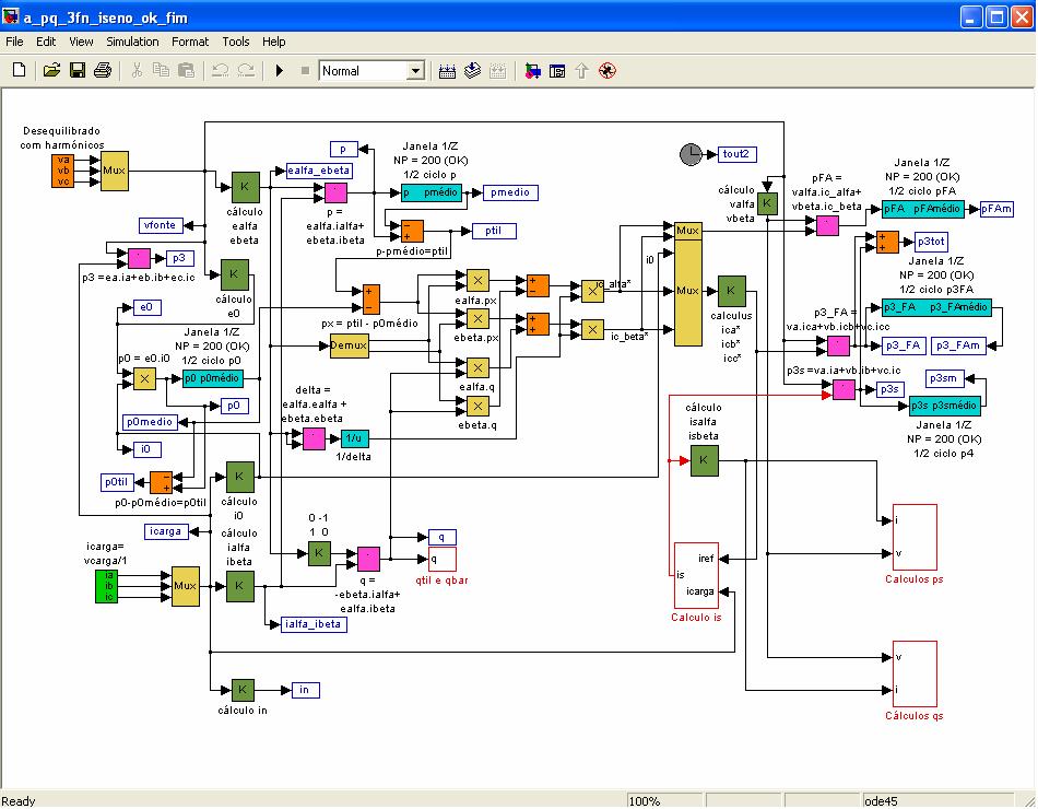 Ferramentas de Simulação em Electrónica de Potência Capítulo 2 A principal característica que sobressai no Simulink, relativamente a outras ferramentas de simulação, consiste no número de opções ao