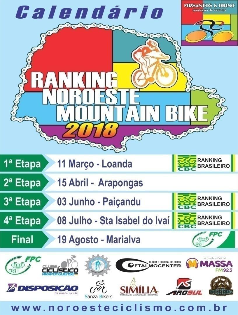 cidades sedes: Etapas assinaladas com a Logo da Confederação brasileira de Ciclismo será valido Pelo Ranking nas Categorias Pro Elite M/F e Master A1, A2, B1, B2 e Sub-30.