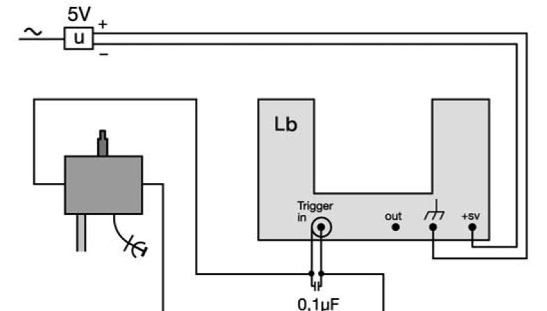 Alterando a posição do sistema Lb podemos medir o tempo que a roda demora a cair uma determinada distância e a velocidade que esta atinge nessa posição.