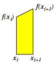 8.. O método dos trapézios Vamos estender a regra dos trapézios (Eq. 8.) para avaliarmos a integral de uma função calculada em n + pontos dentro do intervalo [x,x n ].