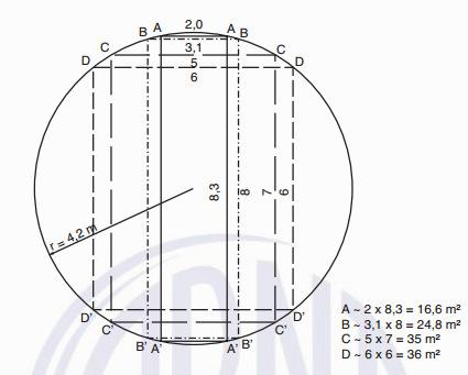 Já para os detectores de pontuais de temperatura a NBR 17.240 (ASSOCIAÇÃO BRASILEIRA DE NORMAS TÉCNICAS, 2010, p.