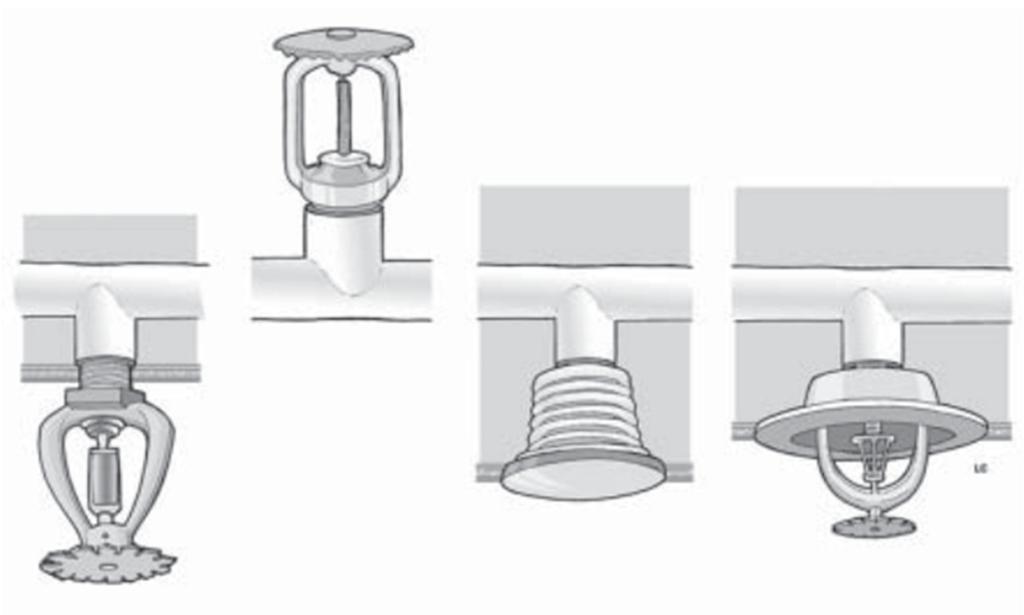 45 O sistema de chuveiros automáticos ou sprinklers, por sua vez, são definidos por Silva et al. (2010, p.