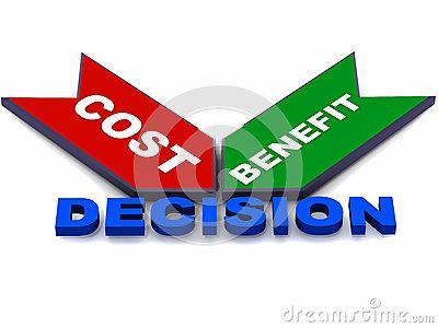 Decisões de investimento Envolvem a elaboração, avaliação e seleção de