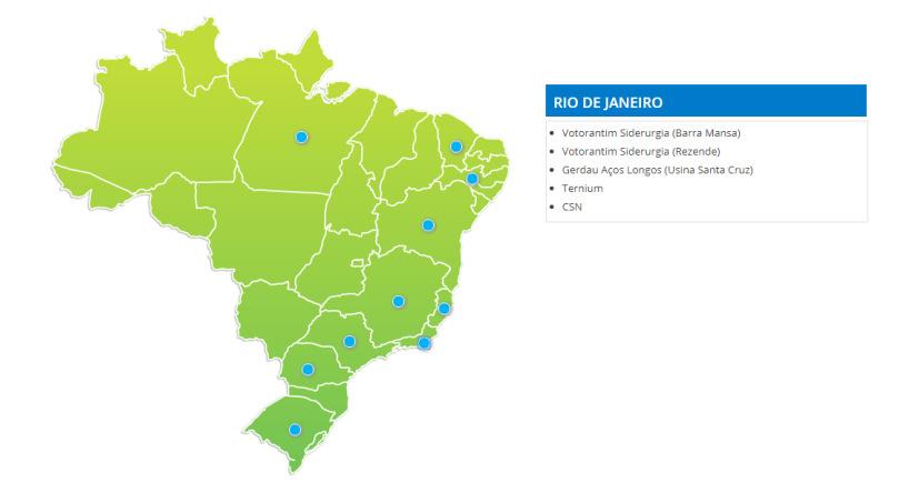 Figura 5-1 Grupos Empresariais Siderúrgicos atuantes no Estado do Rio de Janeiro Consumo de Energia na Indústria de Ferro Gusa e Aço A indústria siderúrgica é significativamente energointensiva (um