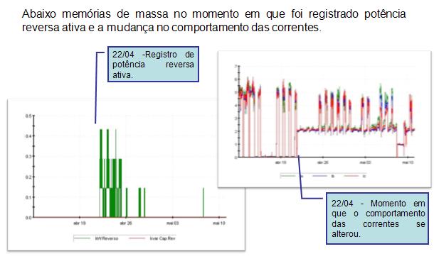 Figura 13 2.4.