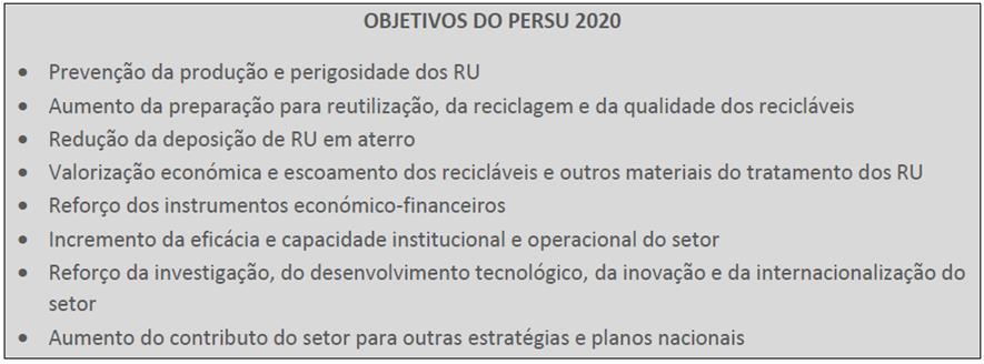 Figura 1- Objetivos do PERSU 2020 (Fonte: PERSU 2020 (2014)) O PERSU 2020 inclui várias metas, entre elas, as metas nacionais de prevenção de resíduos, as metas de preparação para a reutilização e
