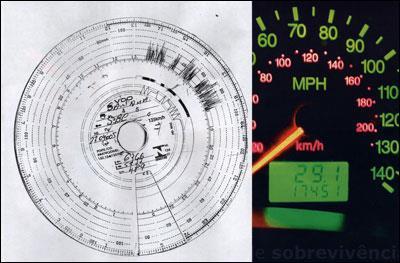 Controle do Tempo de Condução