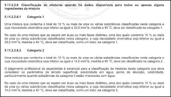 Figura 17 - Critério de classificação de mistura como perigosa por aspiração quando há dados disponíveis para todos ou apenas alguns componentes Fonte: ABNT, 2009.