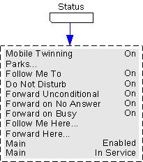 21.2 Menu Status Este menu é acessado ao pressionar a tecla programável Status