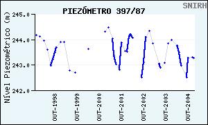 Fig. 11 (a)