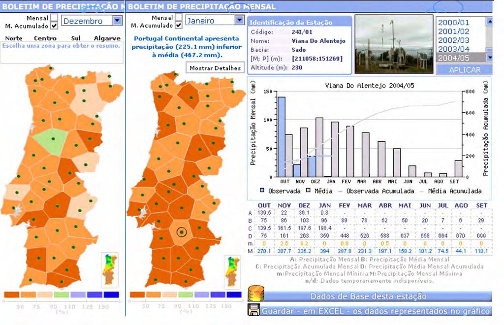 Fig. 5 Agravamento de Dezembro para Janeiro do afastamento da pluviometria acumulada desde o início do ano hidrológico em relação à média no mesmo período (retirado do site http://snirh.inag.pt).