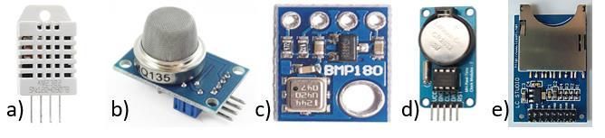 2.2. Sensores e dispositivos utilizados Para aferir os valores das variáveis do ambiente, neste projeto fizemos uso de sensores compatíveis com a plataforma Arduino, sendo descritos a seguir.