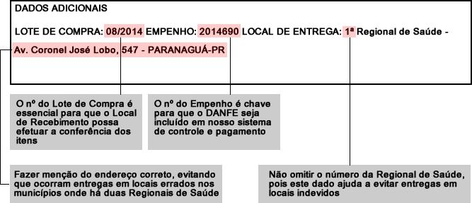 PROCEDIMENTO: Na chegada da transportadora à Regional de Saúde, o funcionário do almoxarifado/caf da Regional de Saúde deverá proceder da seguinte maneira: 1.