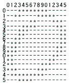 Distâncias Outra característica com um bom poder de discriminação é a DDD (Directional Distance Distribution) Calcula a distância de cada pixel branco (preto) para seu mais próximo vizinho preto