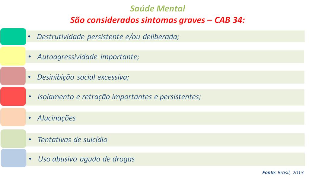 35. (Enfermeiro - Exército/2016) Sobre o processo de Auditoria em Enfermagem, analise as proposições abaixo e, em seguida, assinale a alternativa que apresenta a sequência correta. I.