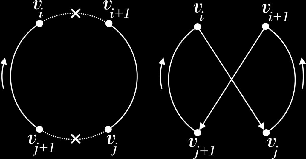 3. HEURÍSTICAS CONSTRUTIVAS E DE BUSCA LOCAL PARA O PCV-PB 19 se comparada a uma estratégia gulosa, mas a Lin-Kernighan é composta também pelo método k-opt como estratégia para o melhoramento da