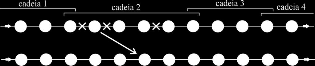 3. HEURÍSTICAS CONSTRUTIVAS E DE BUSCA LOCAL PARA O PCV-PB 29 3.3.1.1 Vizinhança Realoca Essa estrutura de vizinhança é baseada na heurística de melhoramento Relocation [Laporte et al.