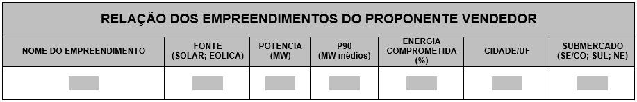 Adesão e oferta de preço O proponente vendedor, em seu Termo de Adesão, relacionará seus empreendimentos, juntamente com a respectiva fonte (se solar ou eólica), potência (em MW), valor anual de sua