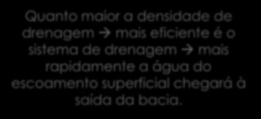 EXEMPLO Características de uma Bacia Hidrográfica 3. Sistema de Drenagem B. Densidade de Drenagem Exemplo - Para a bacia do Riacho do Faustino: l 1 = 39.000 m A = 26.413.