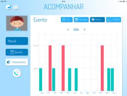 ACOMPANHAR Na parte dos tratamentos, poderá registar o nome do medicamento, se é oral ou tópico e depois o tipo de medicamento, assim como todas as