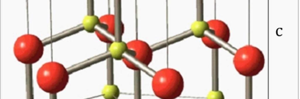 Esta estrutura pode ser interpretada como composta por duas estruturas hexagonais compactas (HCP) intercaladas, onde os átomos de cada elemento formam a base de cada estrutura HCP. A figura 2.