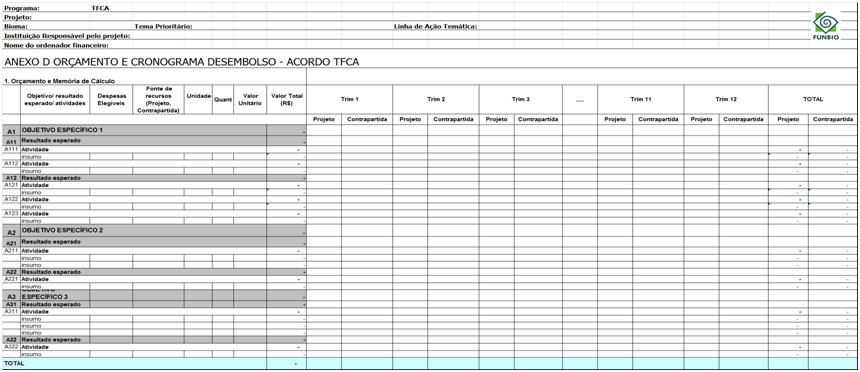 ANEXO D: ORÇAMENTO E CRONOGRAMA DE DESEMBOLSOS Modelo de orçamento e cronograma de desembolsos (memória de cálculo) A Planilha deve ser enviada em Excel ou OpenDocument, DESPROTEGIDA, seguindo o