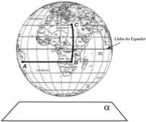Qual é o esboço obtido pelos alunos? 06. (ENEM/2016) A figura representa o globo terrestre e nela estão marcados os pontos A, B e C.
