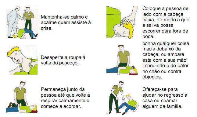 Atenção ao que não se deve fazer: - Nunca introduzir qualquer objeto ou os dedos entre os dentes do doente; - Não tentar impedir os movimentos ou transportá-lo para outro lado exceto em situação de