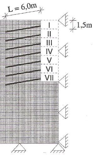 Quanto ao comprimento dos grampos (L), as recomendações gerais do projeto CLOUTERRE (1991) para concepção dos solos grampeados com face vertical é que estes estejam entre 0,8 e 1,2 da altura da