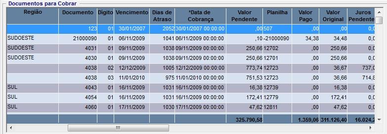 Somente serão mostrados na grade Documentos a cobrar, os documentos configurados em Arquivo/Configurações Gerais/Cobrança, nos campos Documentos a serem cobrados.