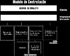 gestão de qualidade PLAORC 2012.