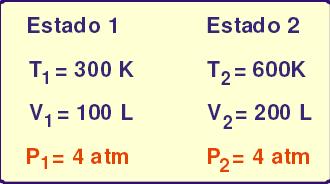 b) 25 cm 3. c) 50 cm 3. d) 75 cm 3. e) 400 cm 3. 4. A cada 10 m de profundidade a pressão sobre um mergulhador aumenta de 1 atm com relação à pressão atmosférica.