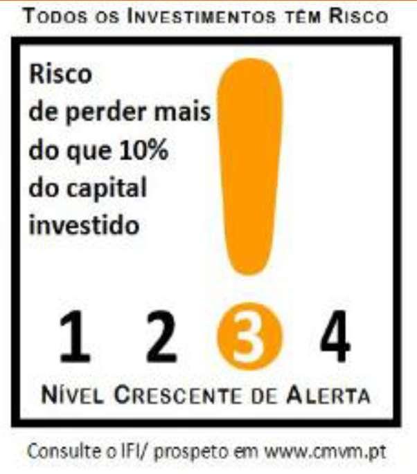 Informações Fundamentais ao Investidor PRODUTO FINANCEIRO COMPLEXO Um investimento responsável exige que conheça as suas implicações e que esteja disposto a aceitá-las.