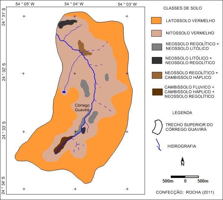Figura 4: Carta de solos do trecho superior do córrego Guavirá.
