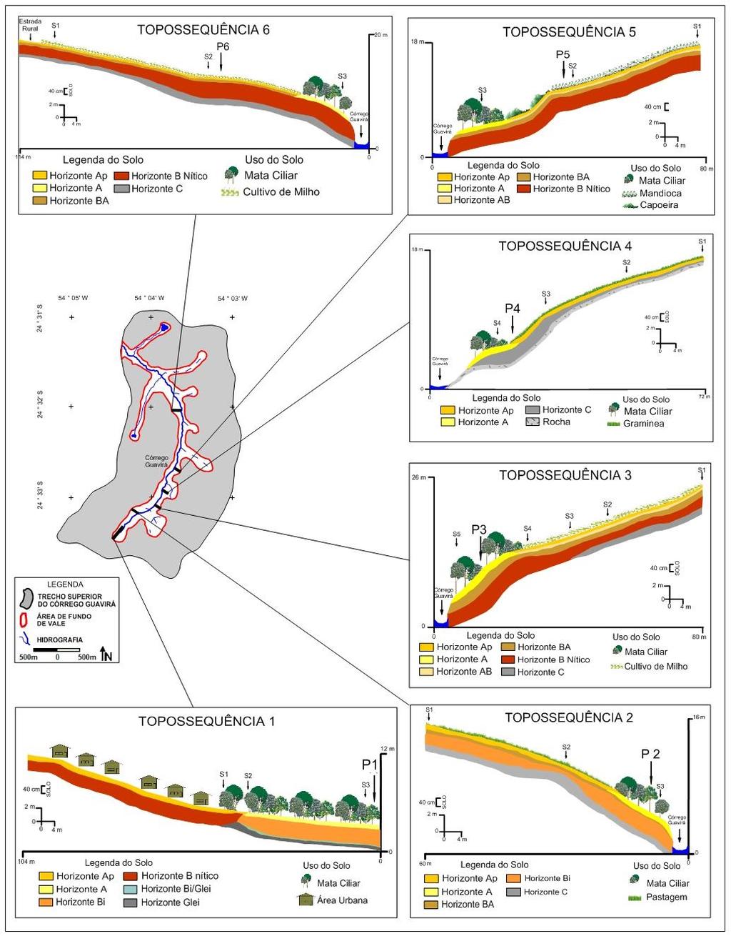 Figura 5: Localização da área de estudo e das topossequências de solos nos setores de fundos de vale do trecho superior da bacia hidrográfica do Córrego Guavirá.
