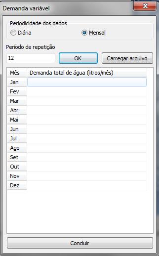 16 Figura 6 Janela para entrada de dados de demanda variável 2.5.