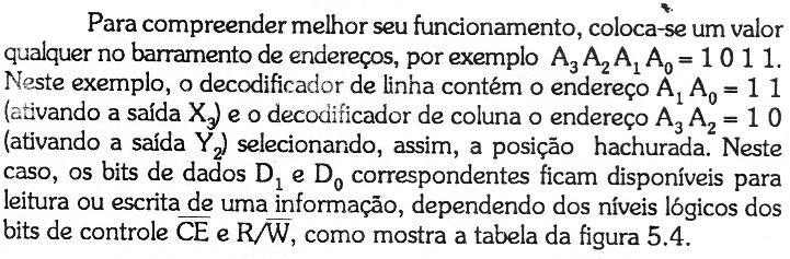 A A = Leitura/escrita