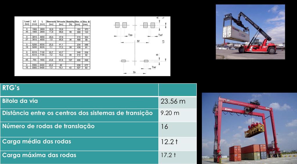 1. APRESENTAÇÃO DO