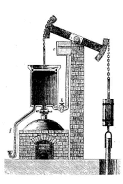 O princípio de funcionamento da máquina de Newcomen é o seguinte: um cilindro recebe o vapor produzido pela queima do carvão por uma válvula.