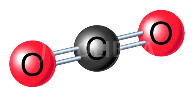 6.3 Equipartição da Energia Exemplo: CO2